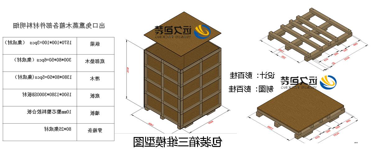 <a href='http://jwp9.e21system.com'>买球平台</a>的设计需要考虑流通环境和经济性